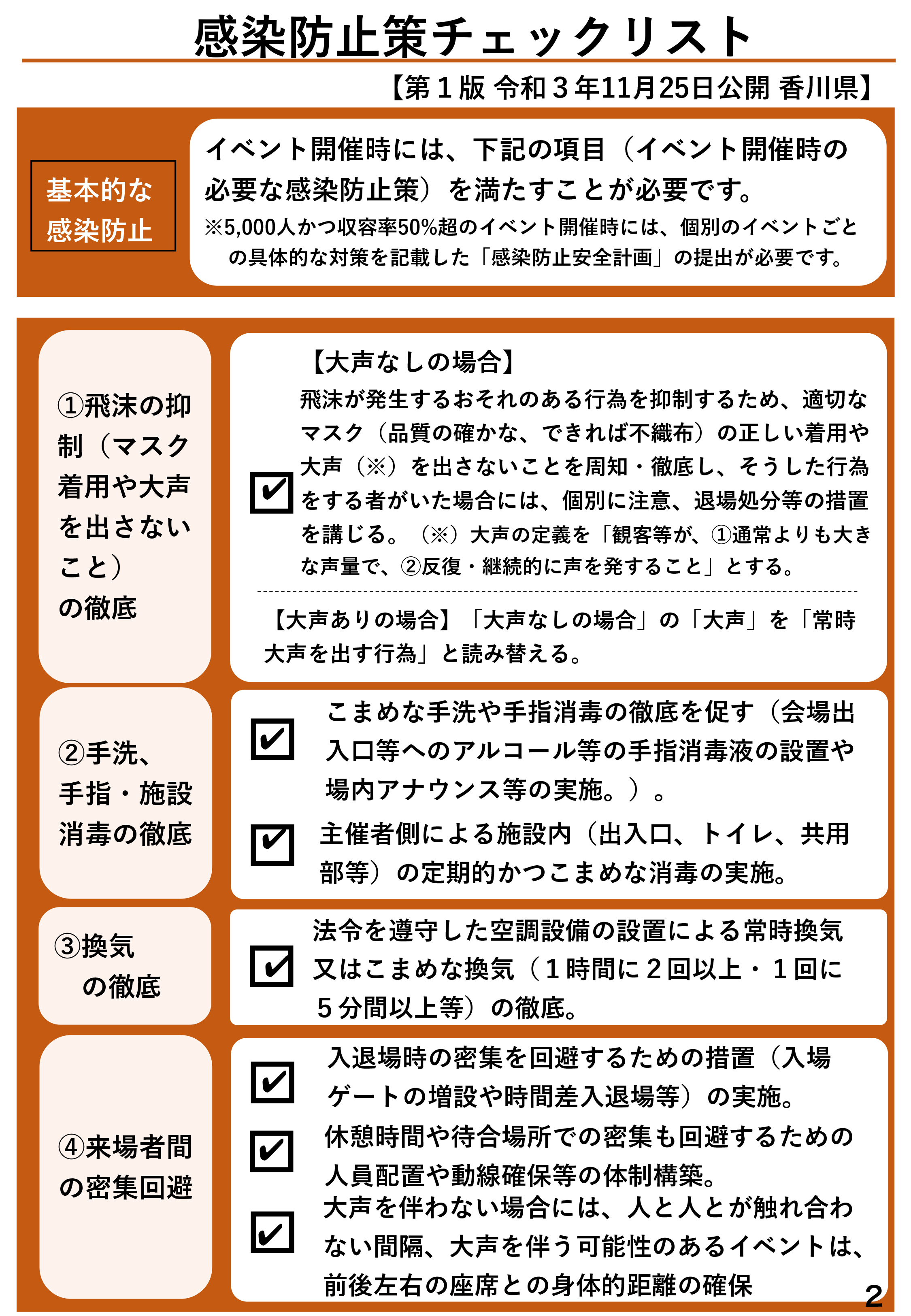 感染防止策チェックリスト - 香川県
